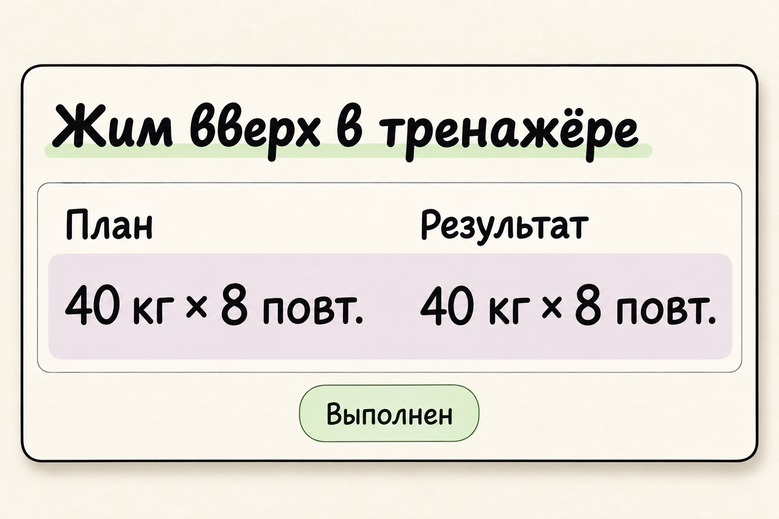 План и выполненные подходы тренировки в Fitlink